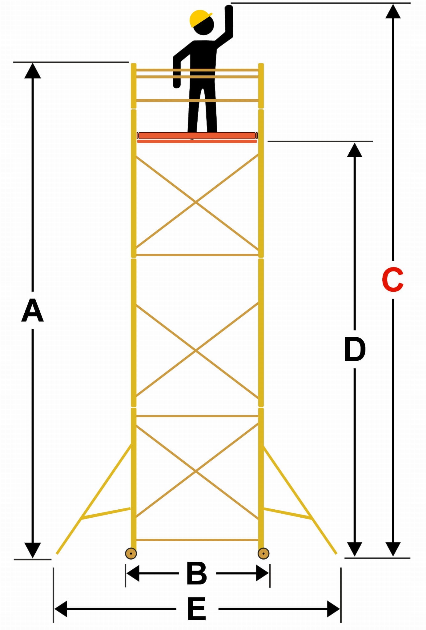 Rusztowanie jezdne GIERRE G-TA1900FL 4,8 m modułowe profesjonalne — 24