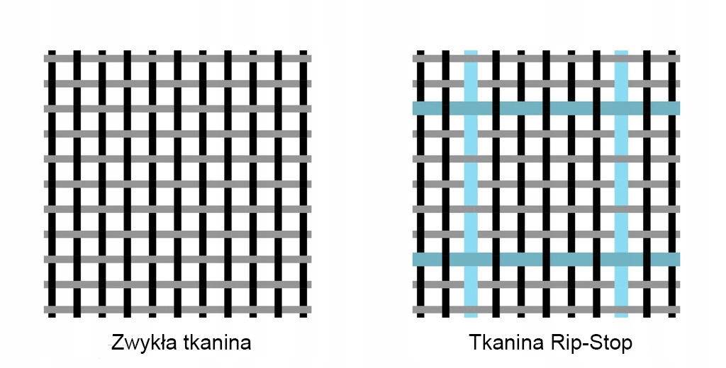 POLAR WOJSKOWY OLIWKOWY MORO BLUZA + FLAGI r. M Rękaw długi rękaw
