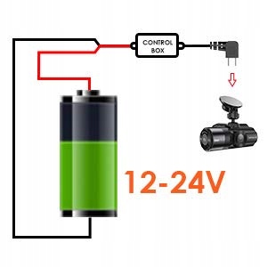 VANTRUE Regulowany zestaw Hardwire USB-C z 2 stopn Model DashCam