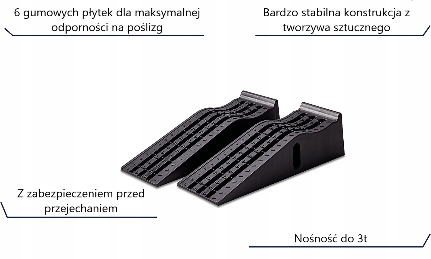 RAMPY NAJAZDOWE PLASTIKOWE 3t 2 szt.