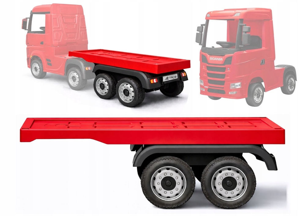 Naczepa Przyczepa Do Ciężarówki HL358 Mercedes Actros Scania Na Akumulator