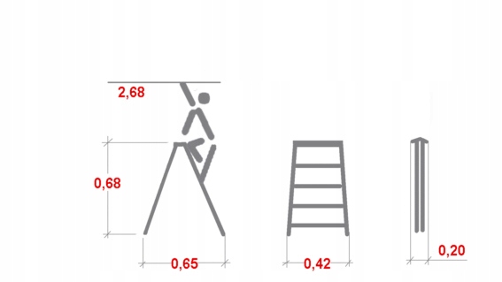 STOŁEK ROZKŁADANY DRABEX TP 7000 2x3 2,68m 7002 Waga 3 kg