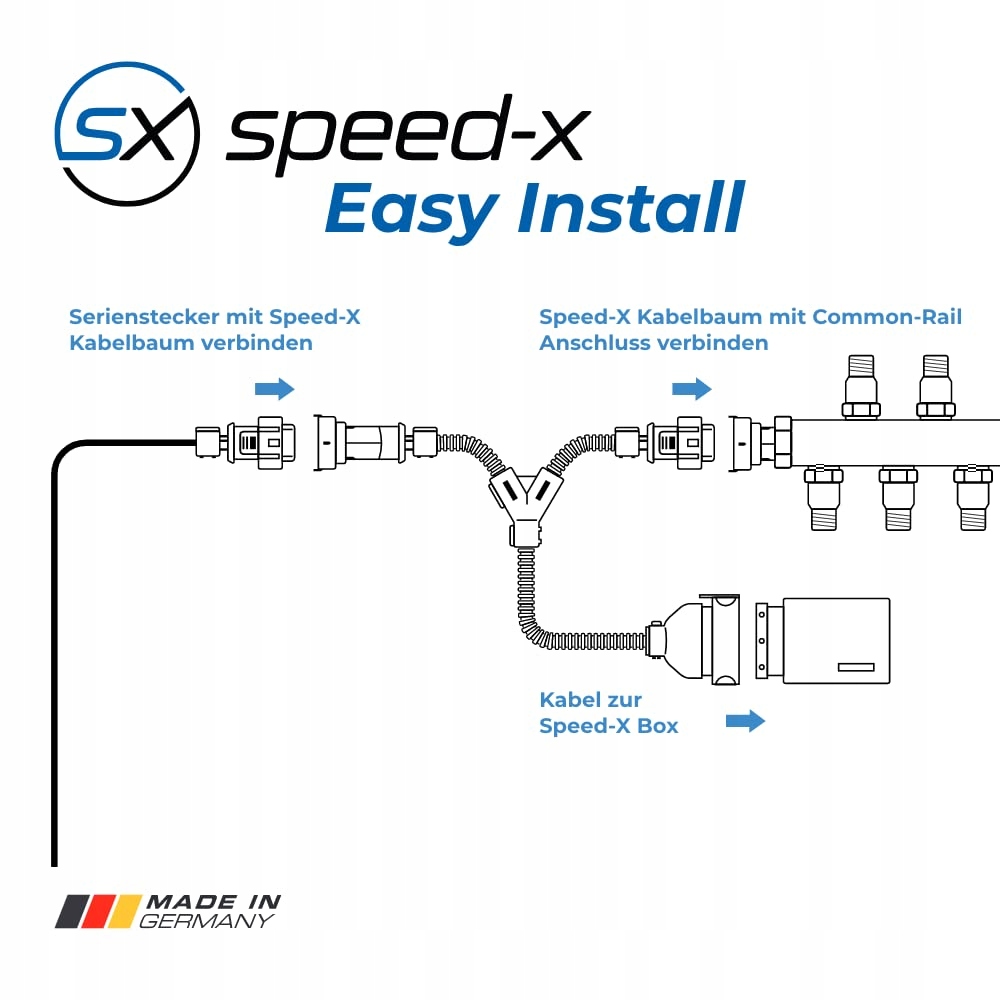 SpeedX Speed-X Eco-Tuning do Daily Iii 2.3 Hpi 70 EAN (GTIN) 4061788292908