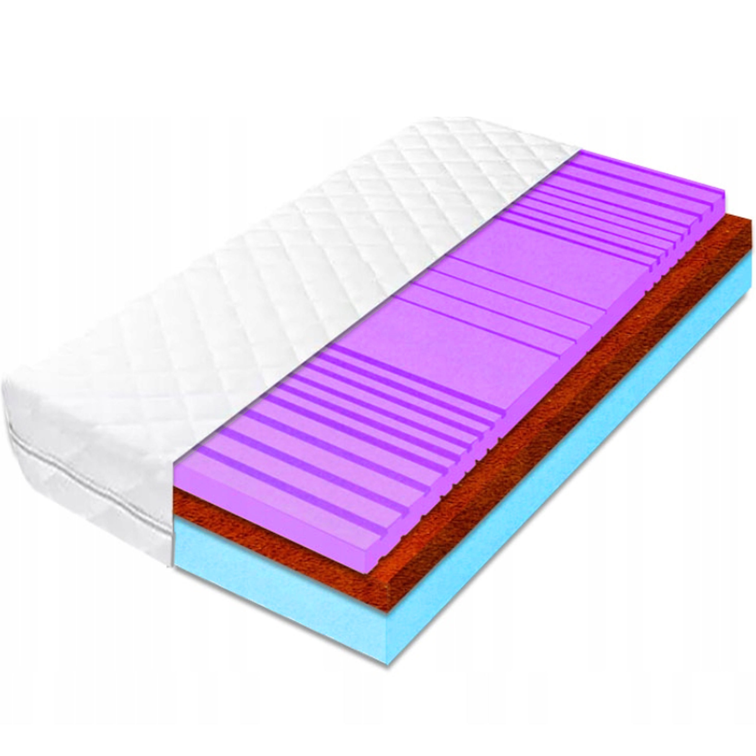 Penový matrac 140x200 7-zónový hod. a kokos H3 mäkký s kokosom H1 15cm