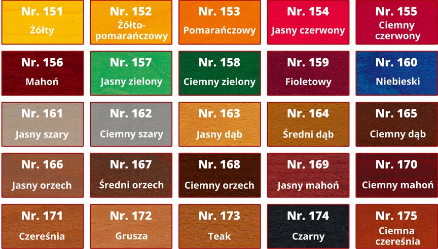 CLOU Bejca wodna do drewna w proszku 5g: Mahoń Kod producenta CLOU-01510.00156.000010