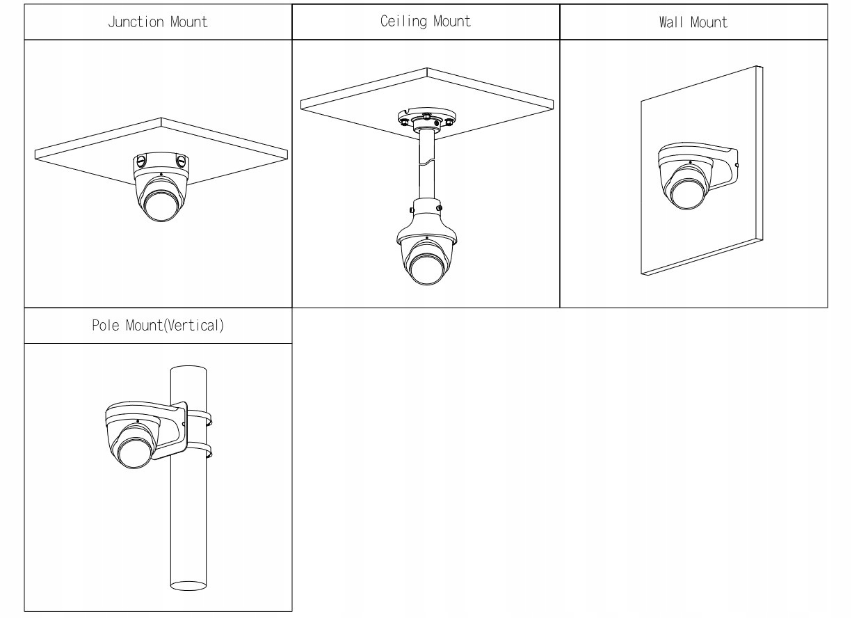 KAMERA TIOC 2.0 DAHUA kopułkowa (dome) IP IPC-HDW3549H-AS-PV-0280B-S4 5 Mpx Model IPC-HDW3549H-AS-PV-0280B-S4