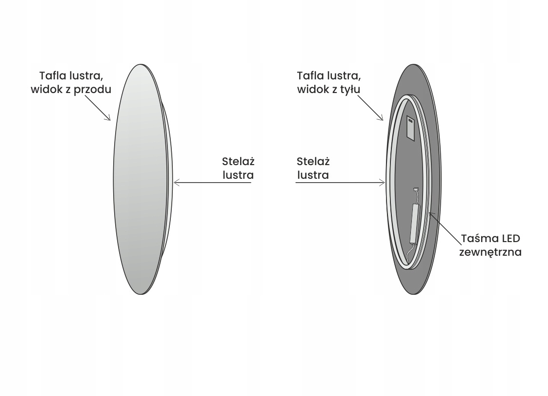 Lustro Okrągłe Z Podświetleniem fi 70 Marka Ceramik Studio