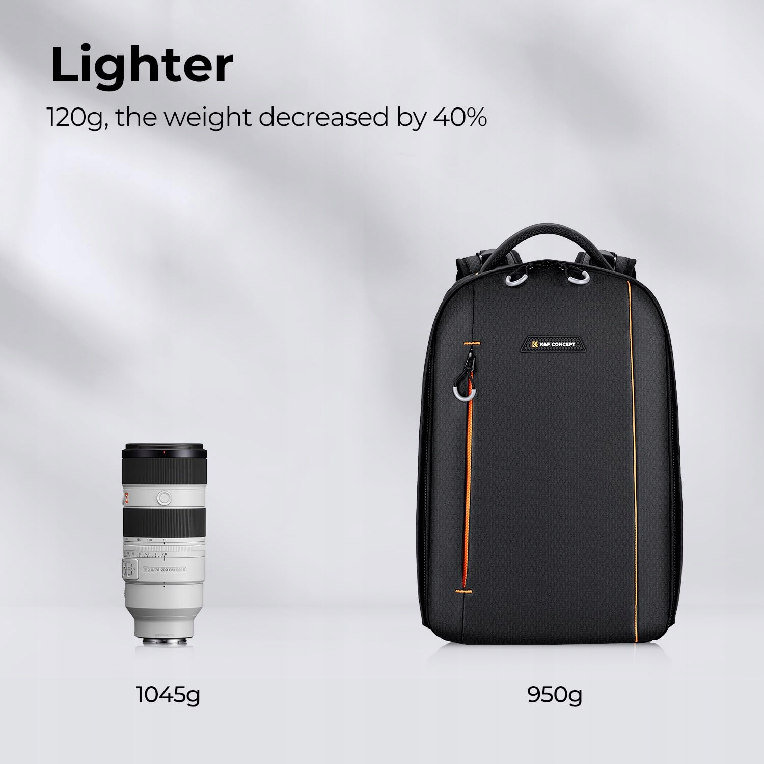 K&F CONCEPT Wodoodporny Plecak Fotograficzny Na Aparat i Laptopa — miniatura 6
