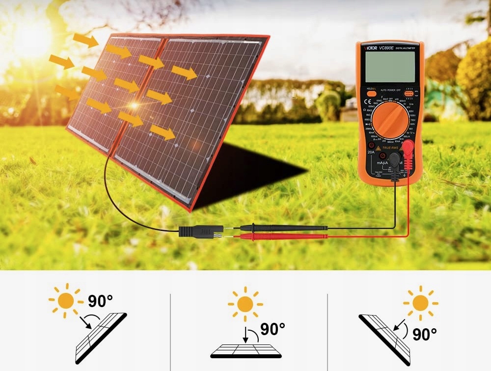 PANEL SOLARNY 110W FOTOWOLTAICZNY PRZENOŚNY SŁONECZNY KEMPINGOWY USB POWER Rodzaj ładowarka solarna
