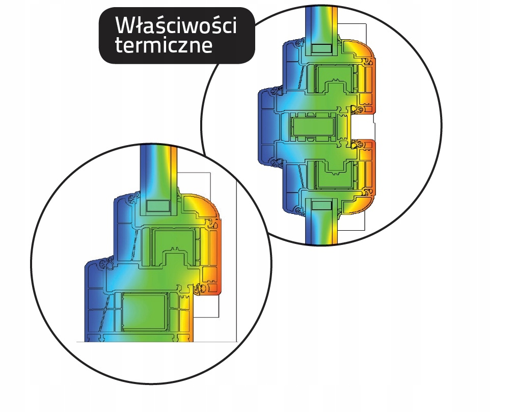 Tanie okno PCV RU2x Ciemny dąb 60x80 Wysokość okna 800 mm