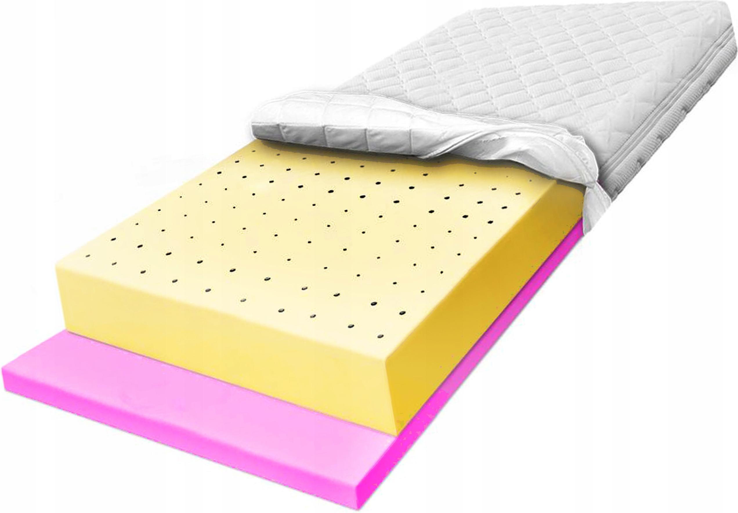 Perforovaný matrac 80x170 Hr antialergická H2 H3 vysoko elastická pena