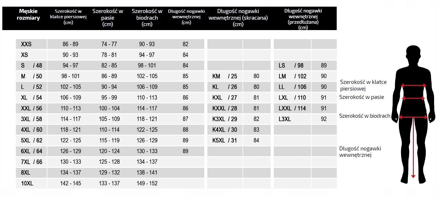Kurtka motocyklowa Modeka Hydron Popielata r. XL Producent Modeka