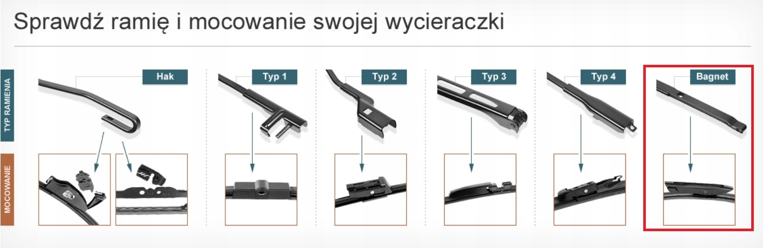 2X щетка стеклоочистителя DF-042 DENSO CITROEN FIAT