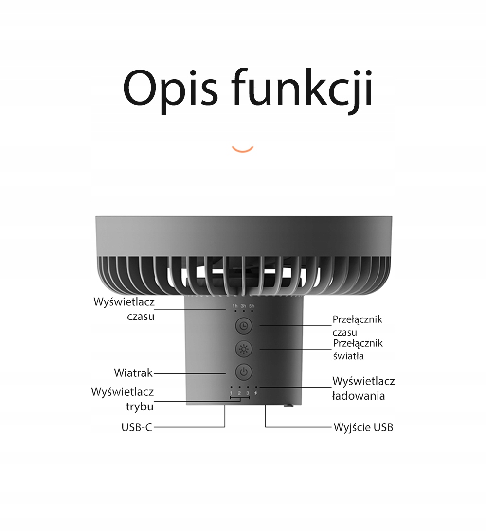WIATRAK OGRODOWY PRZENOŚNY USB WENTYLATOR 3w1 STOJĄCY WISZĄCY LED POWERBANK Tryby pracy chłodzenie