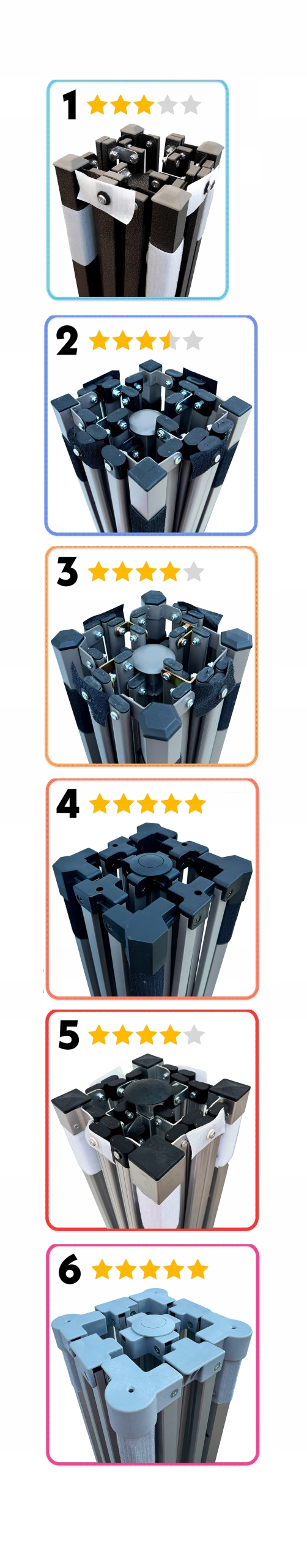 Namiot ekspresowy ALU 3x4,5 A40 PREMPVC 320g/m2 Typ namiot