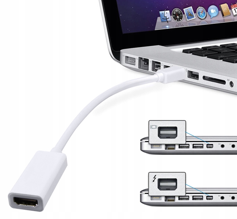 ADAPTER PRZEJŚCIÓWKA MINI DISPLAYPORT MDP DO HDMI KABEL PRZEWÓD THUNDERBOLT Zastosowanie Video