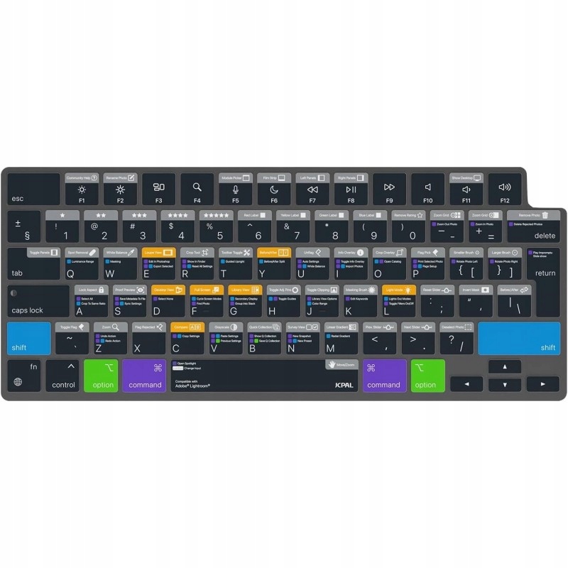 Kryt klávesnice pro Lightroom pro MacBook Air 13" (M2/M3)