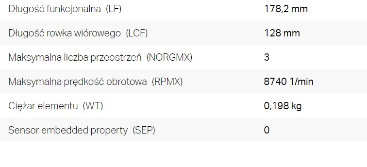 Wiertło fi 11,8 460.1-1180-089A1-XM GC34 Sandvik Kod producenta 460.1-1180-089A1-XM GC34