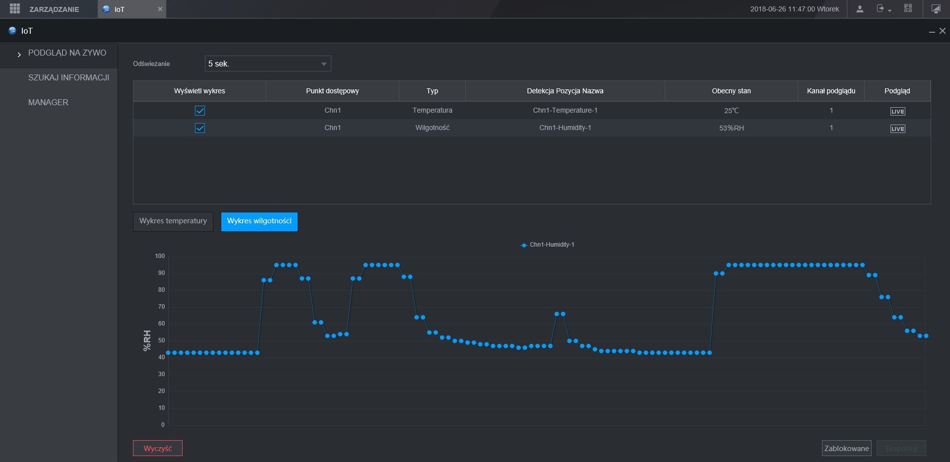 REJESTRATOR 5W1 XVR5816S-I3 WizSense 16CH DAHUA Pojemność zainstalowanego dysku 0 TB