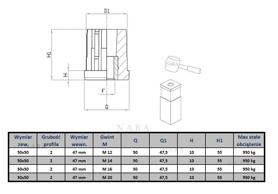 ZAŚLEPKA PROFILA 50X50 JAKOŚĆ !!! Z GWINTEM M16 Marka inny