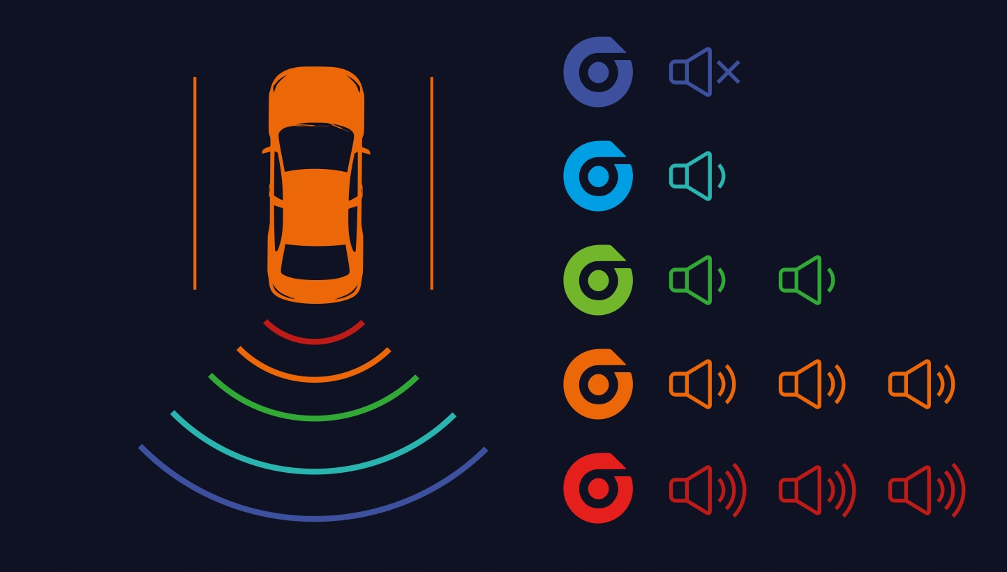 CZUJNIKI PARKOWANIA TYŁ COFANIA PDC SENSO SE-060 BUZZER JAK FABRYCZNE Liczba sensorów 4