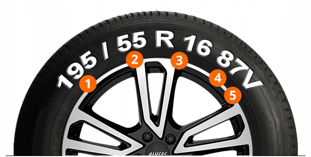 1x RoadX 155/80R13 RXMOTION 4S 79T FR Marka RoadX
