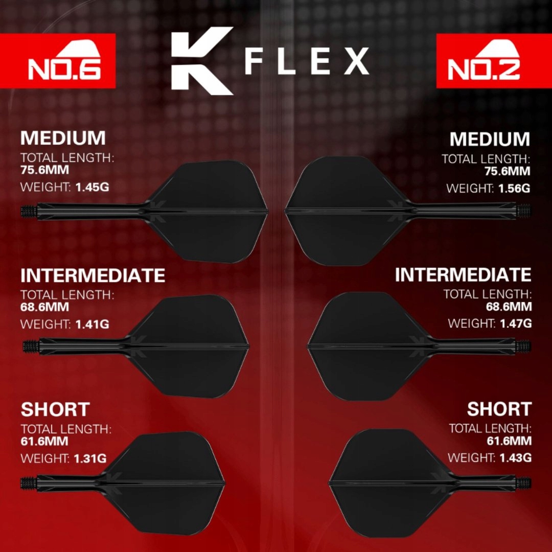 Piórka K-Flex No2 Short Blue TRG410034