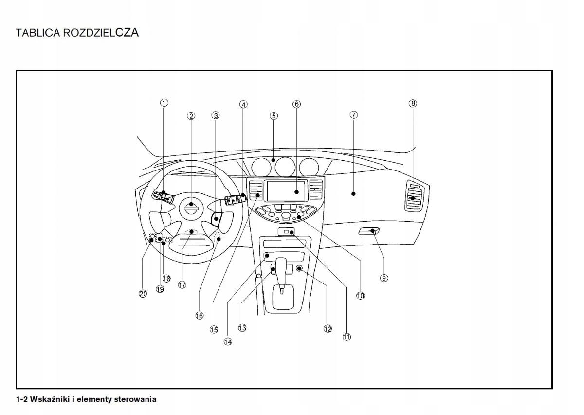 Nissan Primera P12 2002-08+Radio Instrukcja Obsług Marka Nissan