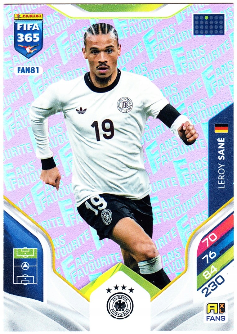 Panini Fifa 365 2026 Fans' Favourite Leroy Sané FAN81 Różowy (Pink)