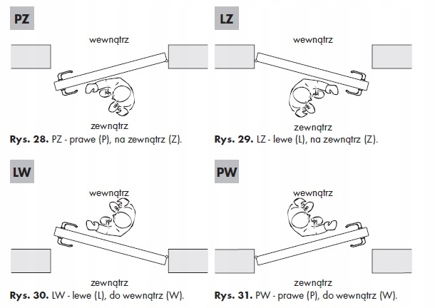 Drzwi zewnętrze Nowa Wiśniowski wzór 016 RAL 7024 Strona lewe