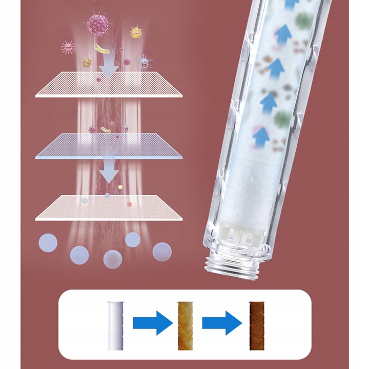 SŁUCHAWKA PRYSZNICOWA Z TURBINĄ WENTYLATOREM Kolor chrom