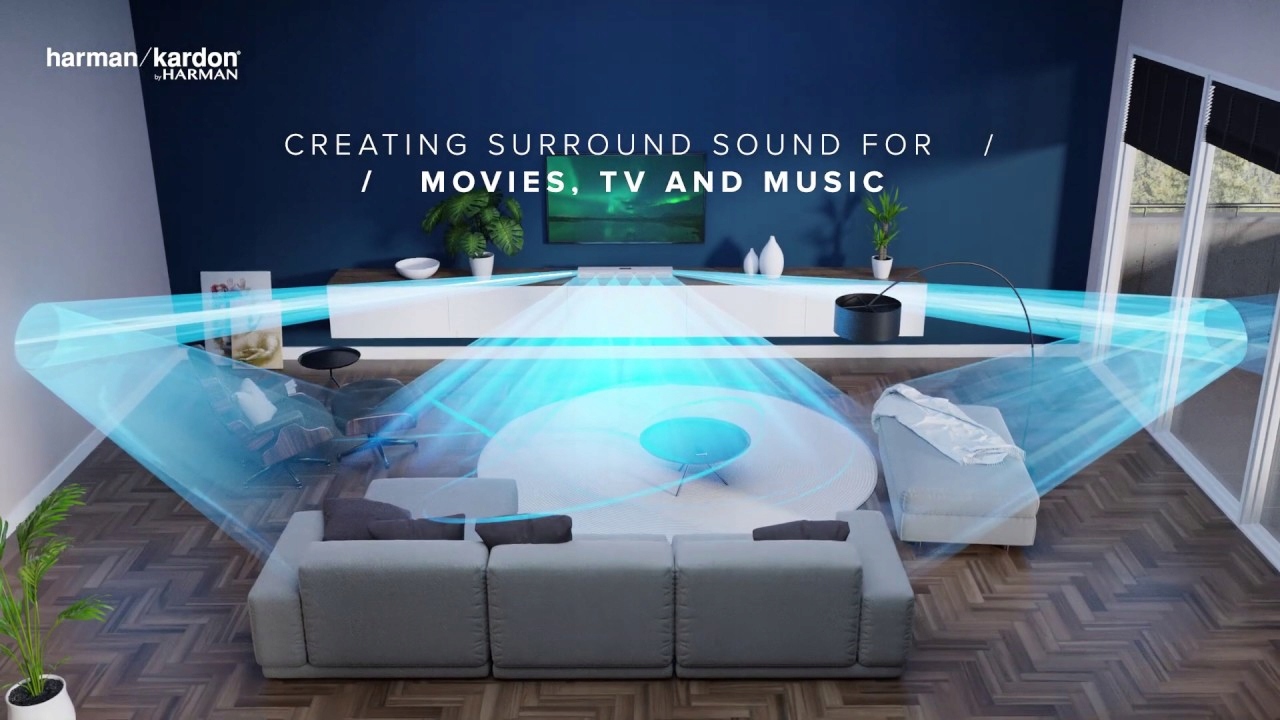 HARMAN KARDON MULTIBEAM 700 TOP SOUNDBAR ROKU 2021 Wysokość produktu 6.5 cm