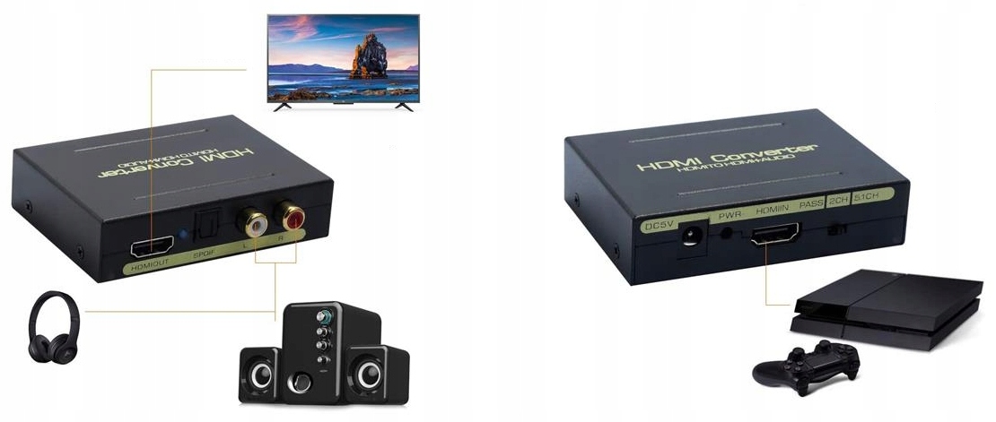 Extractor HDMI Audio SPDiF RCA R/L 3,5mm SPH-AE07 Marka Spacetronik