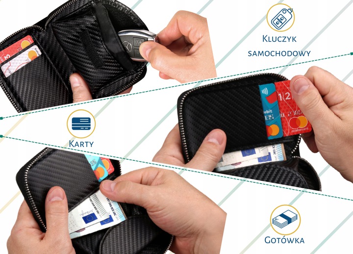 3 w 1 Etui Ochrona na Kluczyk Samochodowy Keyless RFID NFC Portfel Beżowy Kod producenta 0804859447197