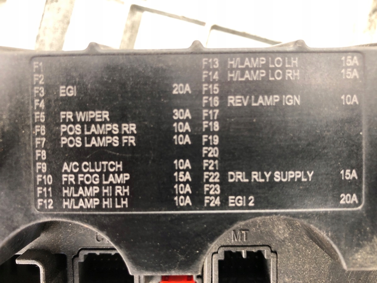 SKRZYNKA BEZPIECZNIKÓW RENAULT TRUCKS D 284B6LC40B Hatchback 3.0 177KM Typ samochodu Samochody osobowe