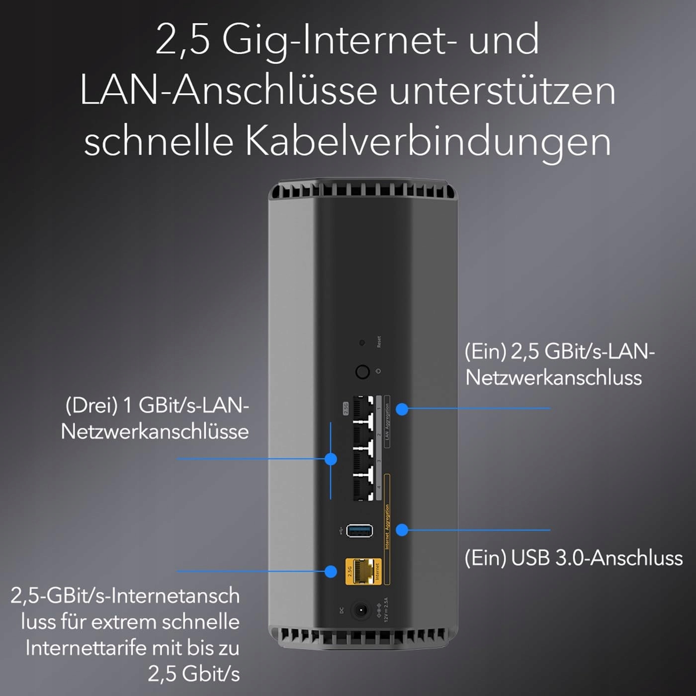 NETGEAR Nighthawk Dwuzakresowy Router WiFi 7 RS200 BE6500 185m² 80 Urządzeń — miniatura 5