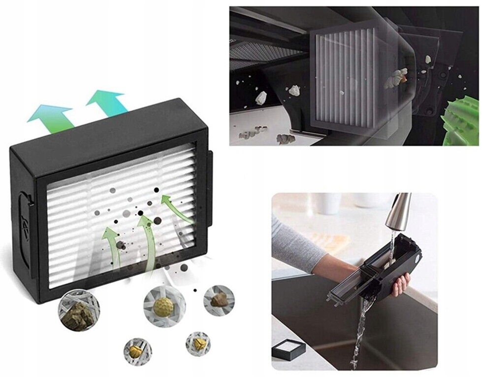 ZESTAW AKCESORIA FILTRY SZCZOTKI WAŁKI DO IROBOT ROOMBA I3 E4 I5 E5 I6 I7 Stan opakowania oryginalne