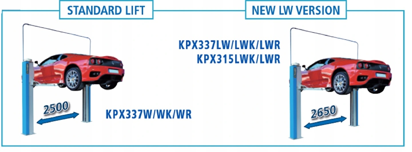 PODNOSNIK DWUKOLUMNOWY RAVAGLIOLI KPX337LWK Producent code KPX337LWK