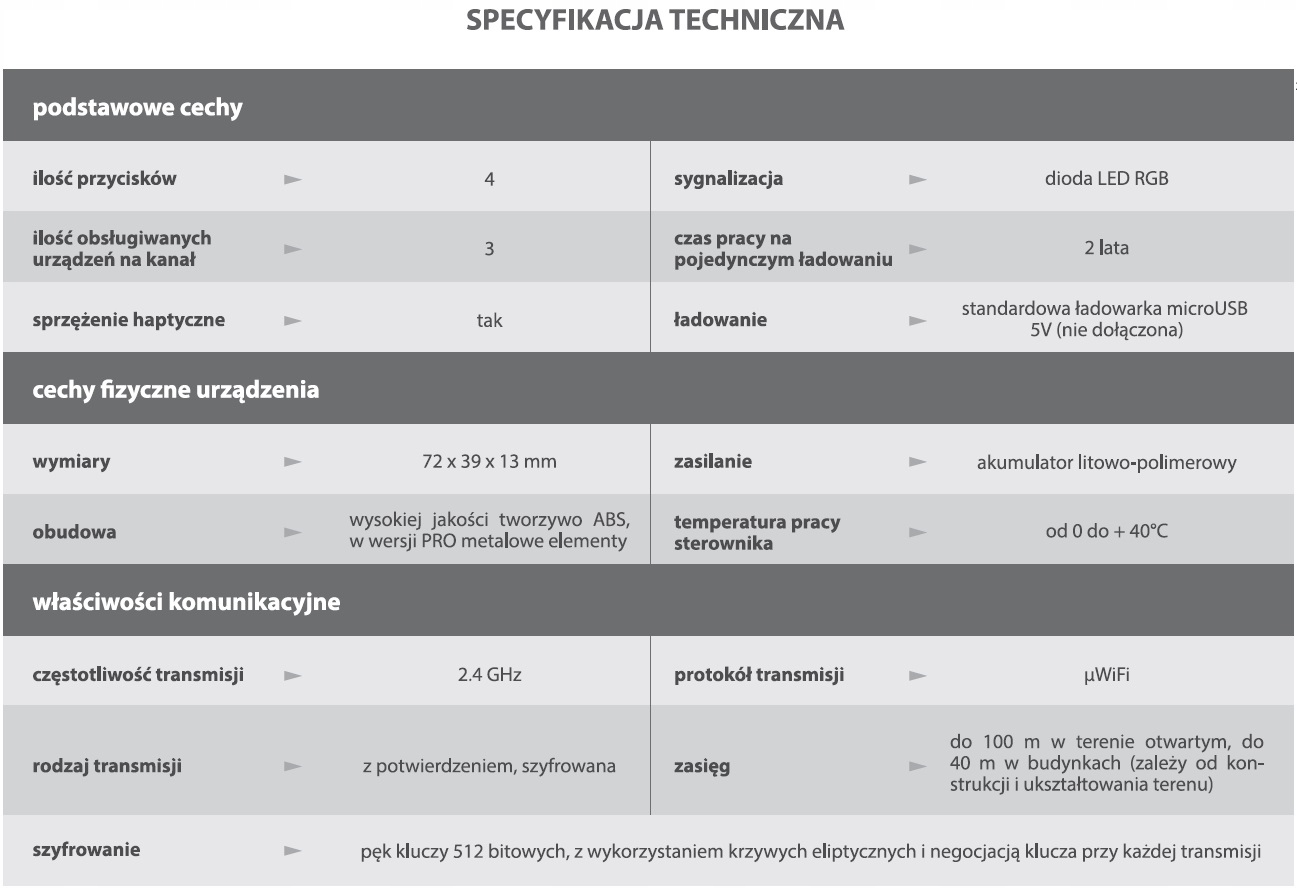 BleBox inteligentny pilot uRemote PRO biały WiFi Marka Blebox