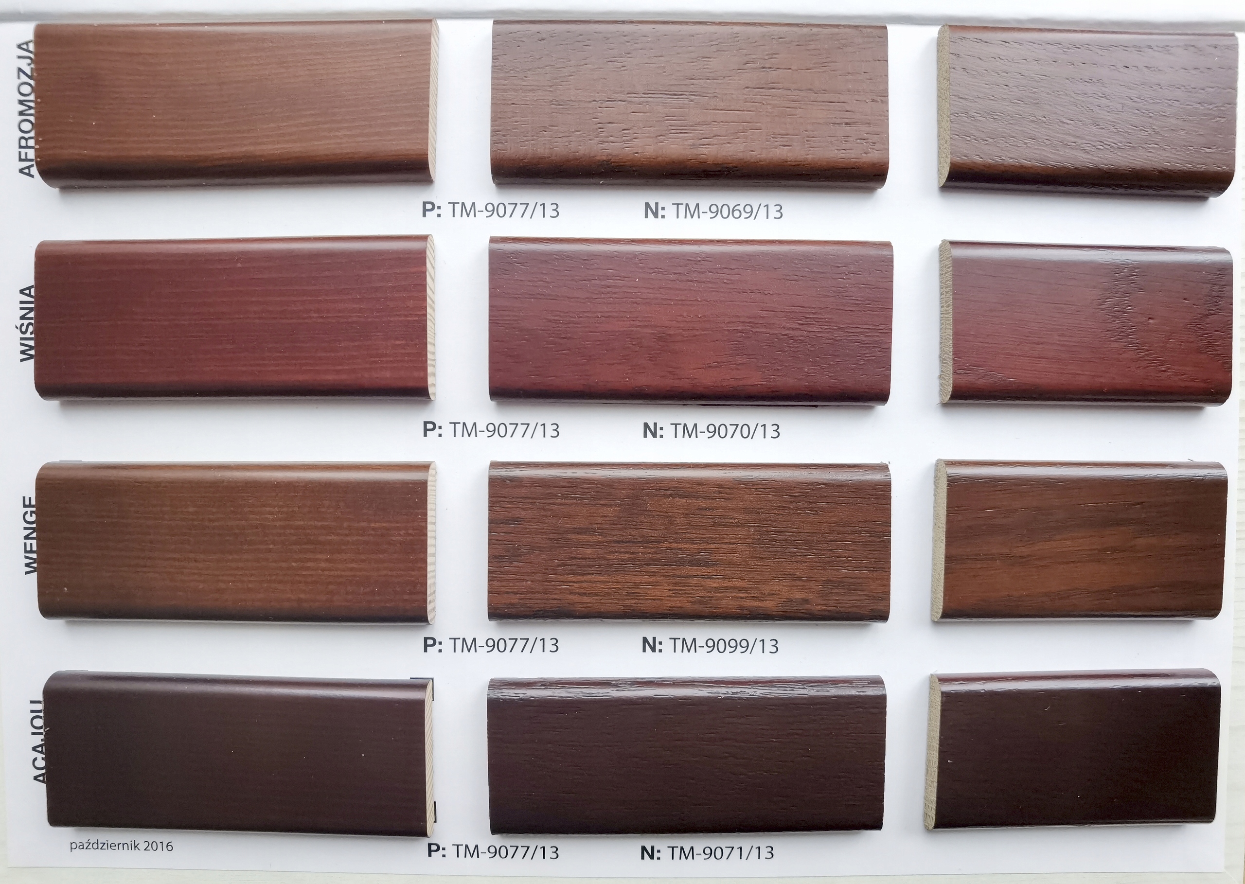 Teknos Aqua Primer 2900-02 ORYGINAŁ 20L podkład Funkcje dekoracyjna