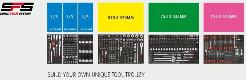 Wkładka z narzędziami do wózka SONIC 302301 Wyposażenie w zestawie Tak
