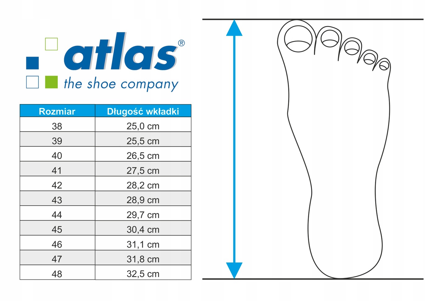 PÓŁBUTY OCHRONNE ATLAS SL 605 XP 2.0 BLUE ESD; S3 SRC Model SL 605 XP