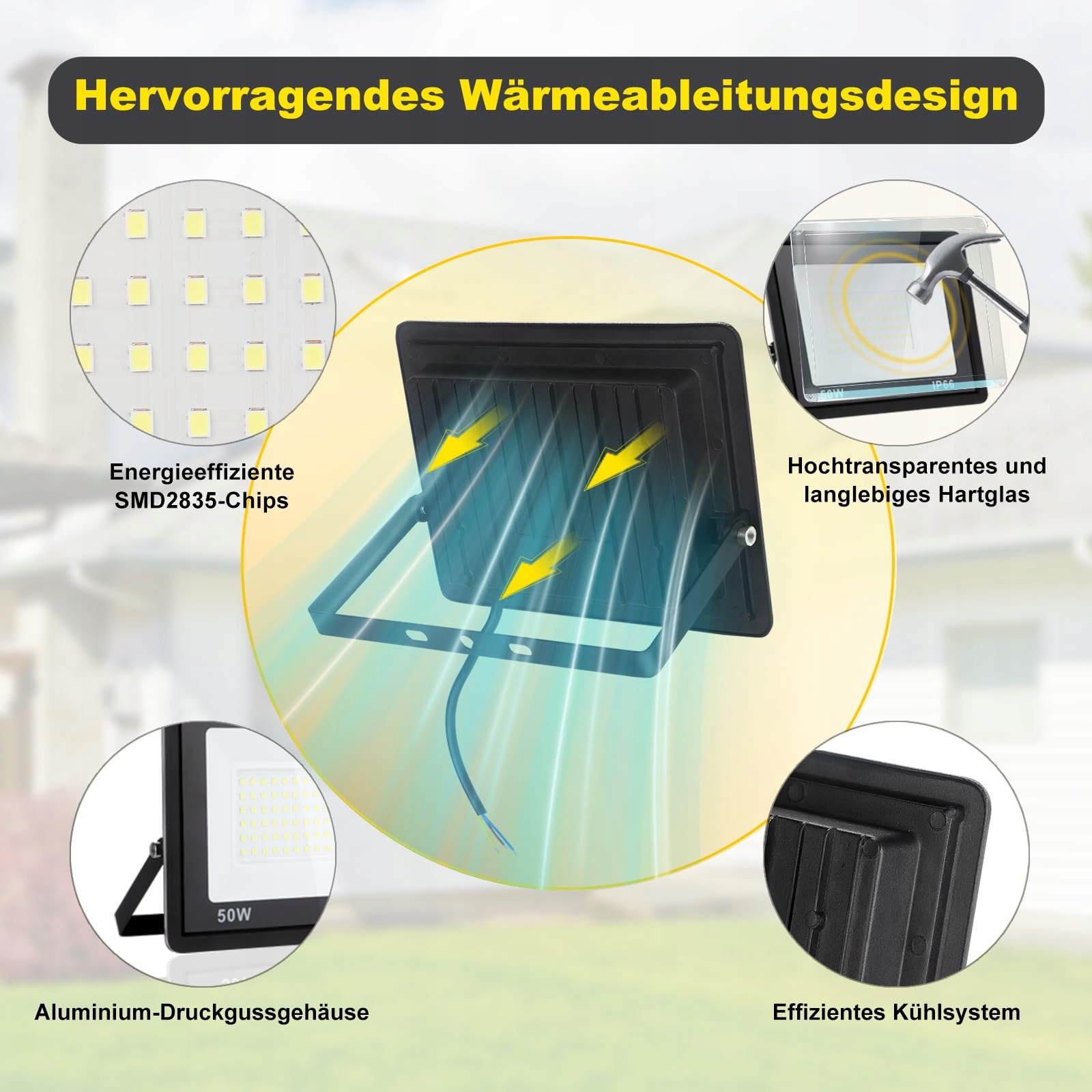 Reflektor Zewnętrzny do Garażu 2 Sztuki | 50W 5400LM IP66 6000K PSATFITO — miniatura 5