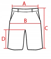 4F MĘSKIE SPODENKI KĄPIELÓWKI BOKSERKI / rozm XXL Kolor dominujący odcienie niebieskiego