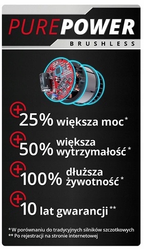 Wkrętarka akumulatorowa TE-CD 18/50 Li BL Einhell aku 2,5 Ah + ładowarka Liczba zakresów momentu obrotowego (x+1) 22