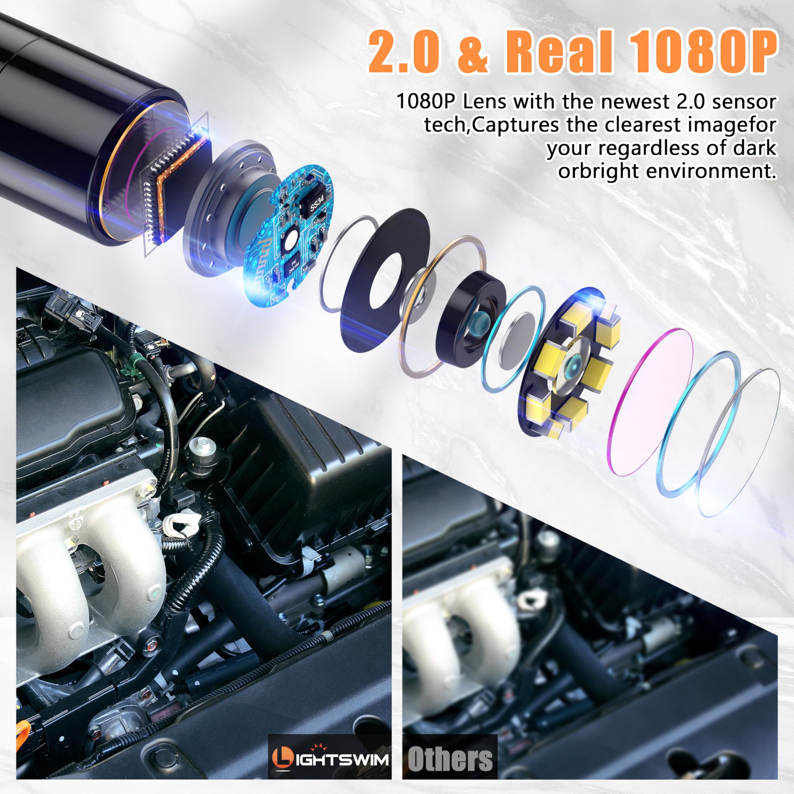 LIGHTSWIM Kamera Inspekcyjna HD 1080P 5m IP67 Wodoodporna 8 LED — miniatura 4