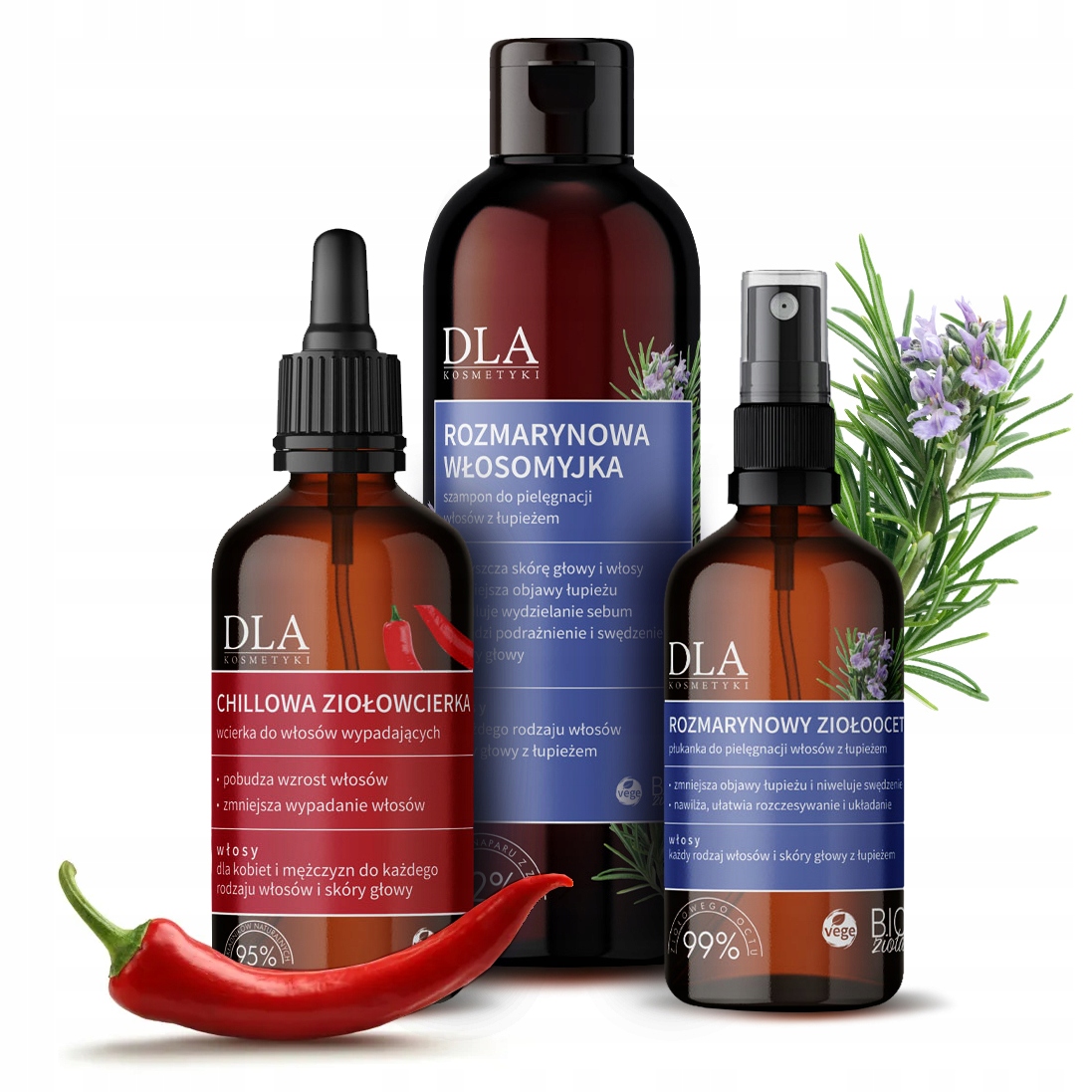 Ziołowa Kuracja Na Łupież i Wypadanie Włosów Szampon Wcierka Ocet