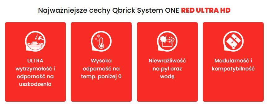 QBRICK SYSTEM ONE Drawer 3 Toolbox 2.0 RED HD Pojemność 27 l