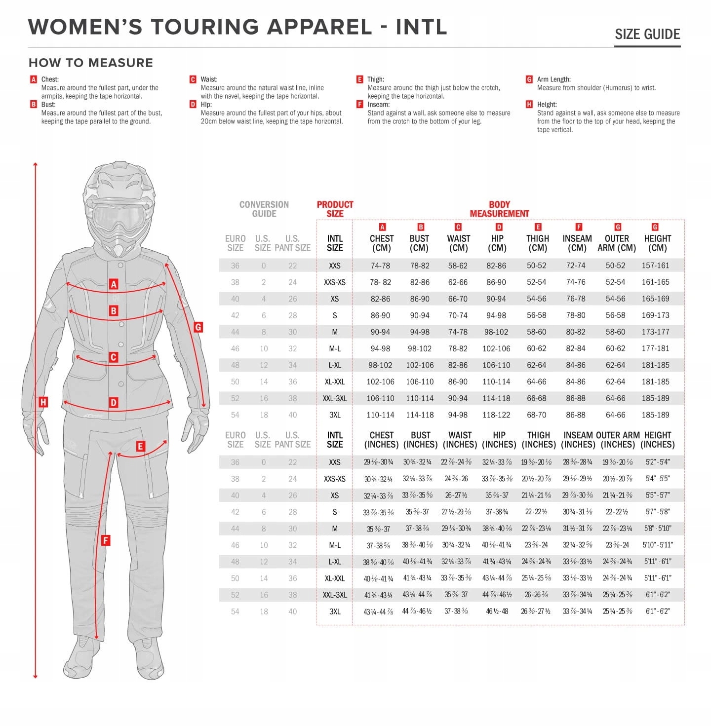 Kurtka damska Alpinestars Stella Andes v3 r. M Rozmiar M