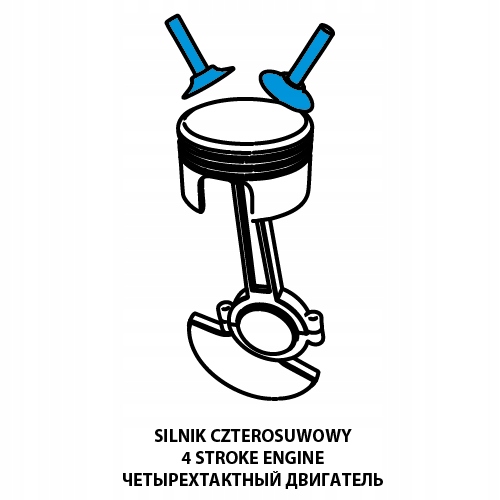 Agregat prądotwórczy 2000W - 2200W GRAPHITE Model 58G904